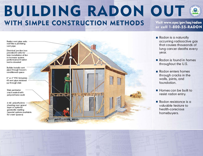 In an attempt to educate and persuade more contractors to use RRNC (Radon R...